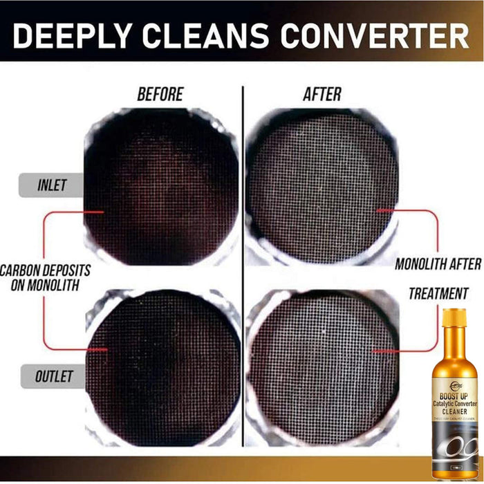 Cleaning agent for the catalytic converter